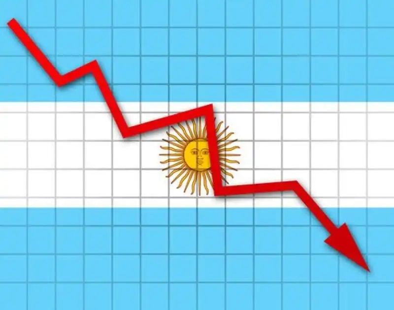 ARGENTINA E CRISI ECONOMICA 