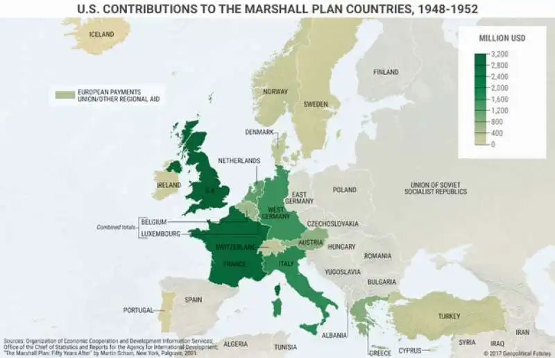 contributi americani in europa piano marshall