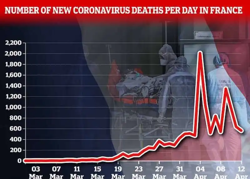 coronavirus francia 1