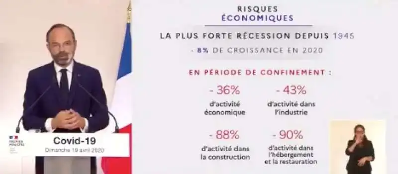 EDOUARD PHILIPPE CORONAVIRUS FRANCIA