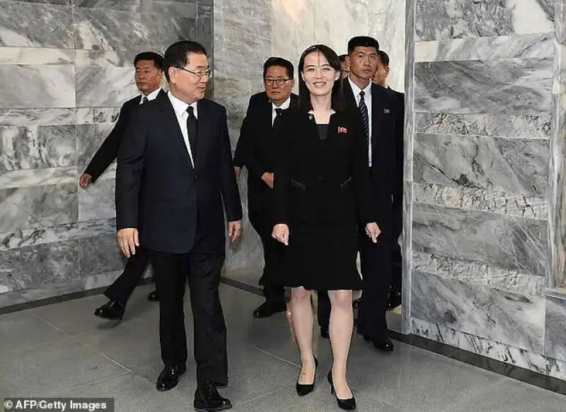 kim yo jong