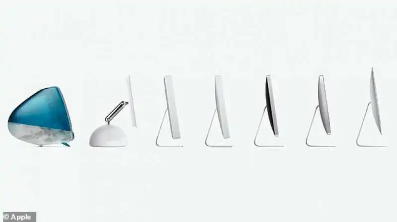 evoluzione degli imac 