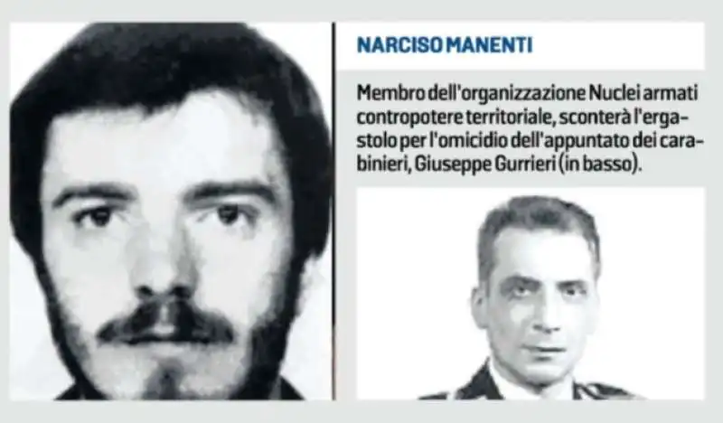 ex terroristi   narciso manenti