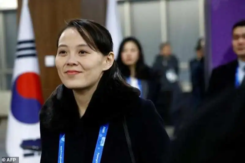 KIM YO JONG