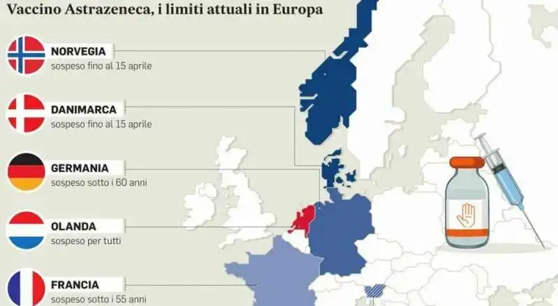 limiti astrazeneca europa