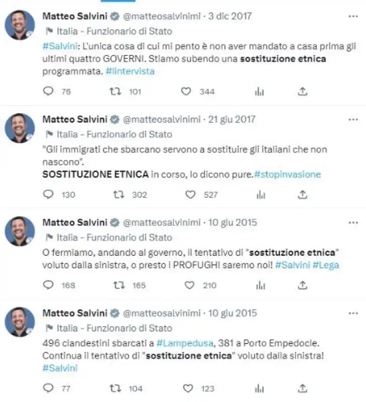 I TWEET DI SALVINI SULLA SOSTITUZIONE ETNICA