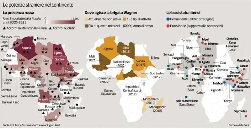 LE POTENZE STRANIERE IN AFRICA 