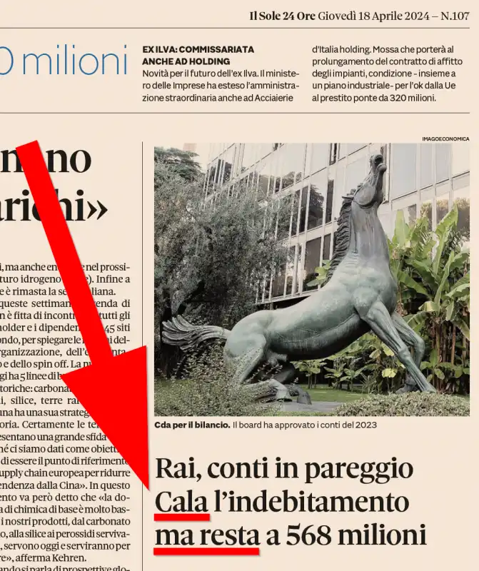 Il Sole 24 Ore - cala ma resta