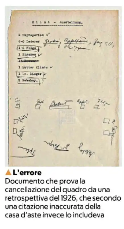 la cancellazione del quadro di klimt da una mostra del 1926