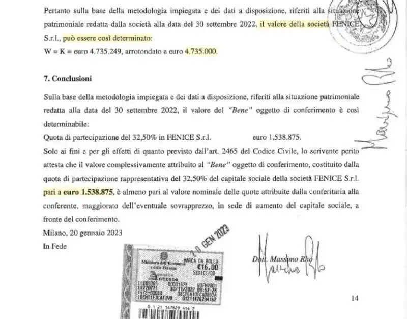 perizia del gennaio 2023 del consulente Massimo Rho sulla Fenice di Chiara Ferragni
