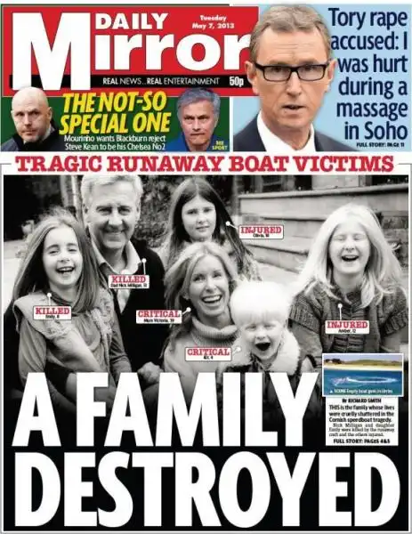 DAILY MIRROR 