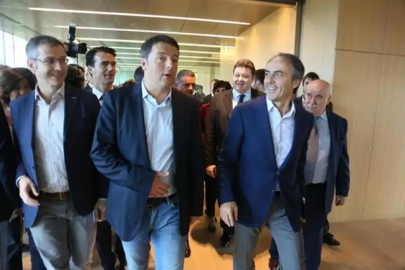 RENZI TECHNO