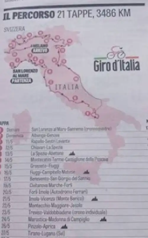 pinuccio il giro d italia sembra fatto da salvini