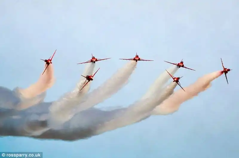 red arrows show