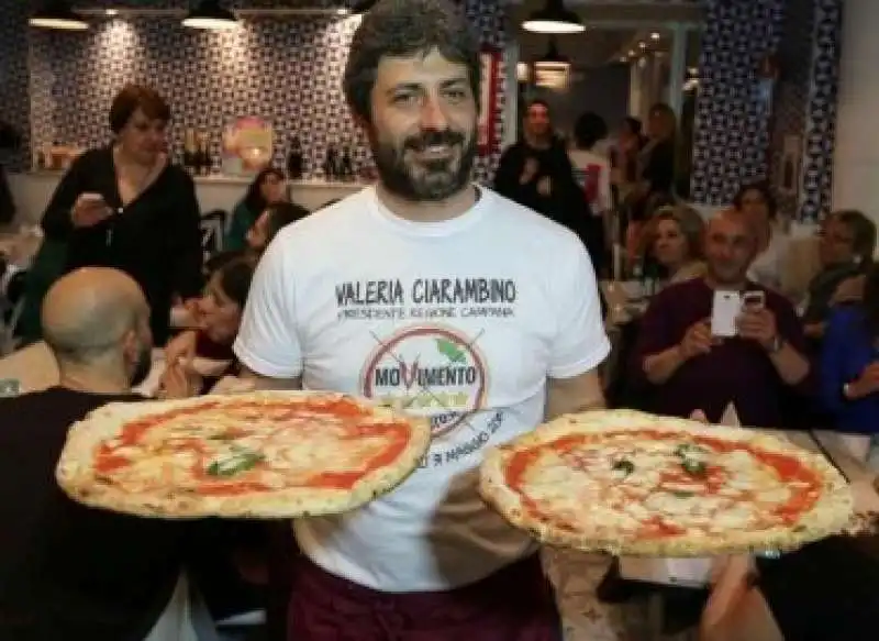 ROBERTO FICO E LE PIZZE