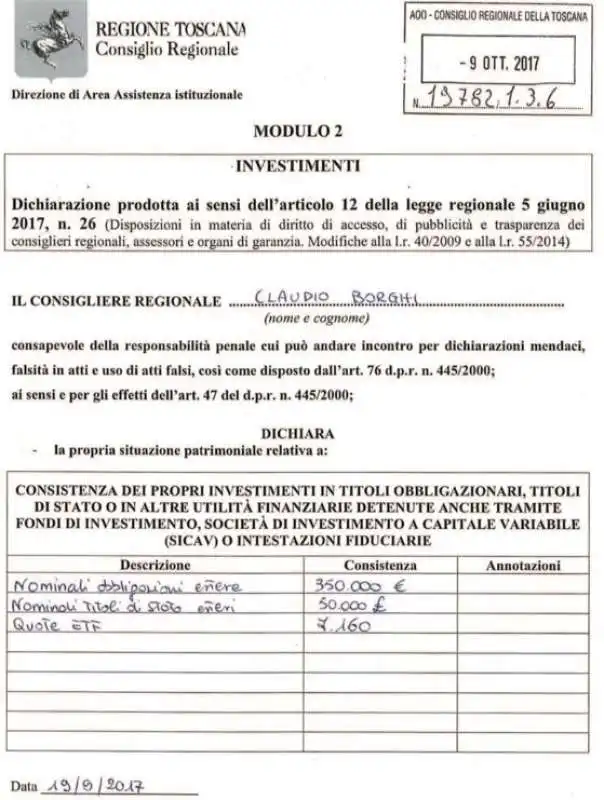 dichiarazione claudio borghi i suoi investimenti tutti all estero