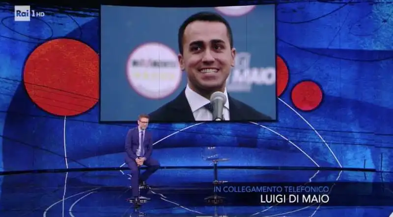 FABIO FAZIO LUIGI DI MAIO