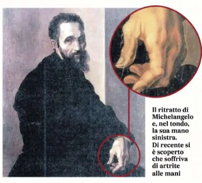 MICHELANGELO BUONARROTI