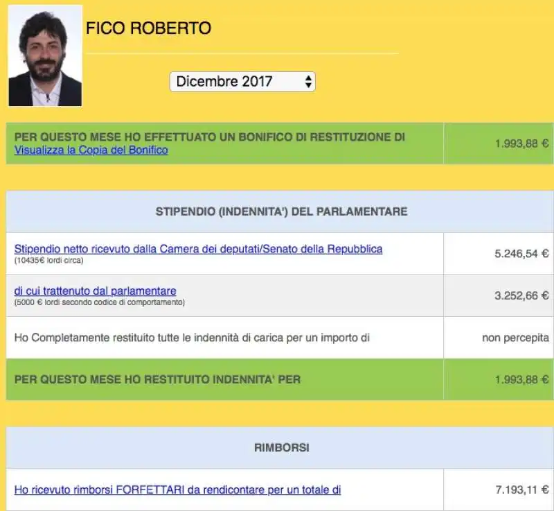 PAGINA DI ROBERTO FICO TIRENDICONTO