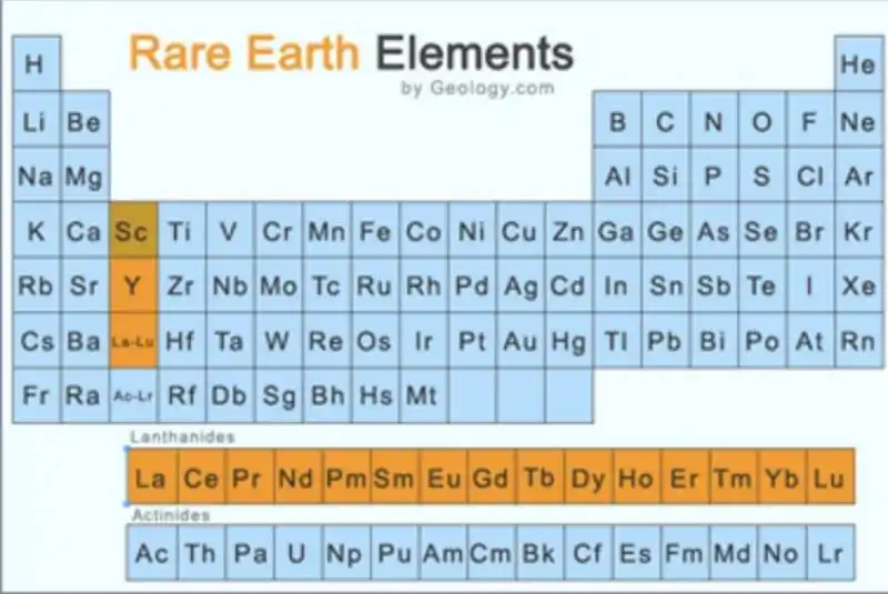 terre rare 3