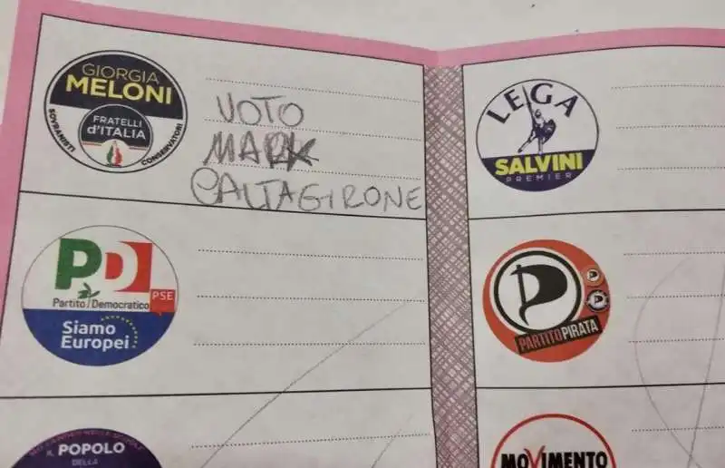 voto mark caltagirone a palermo