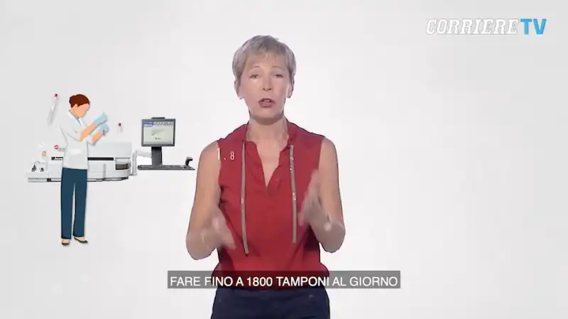 milena gabanelli e i tamponi 3