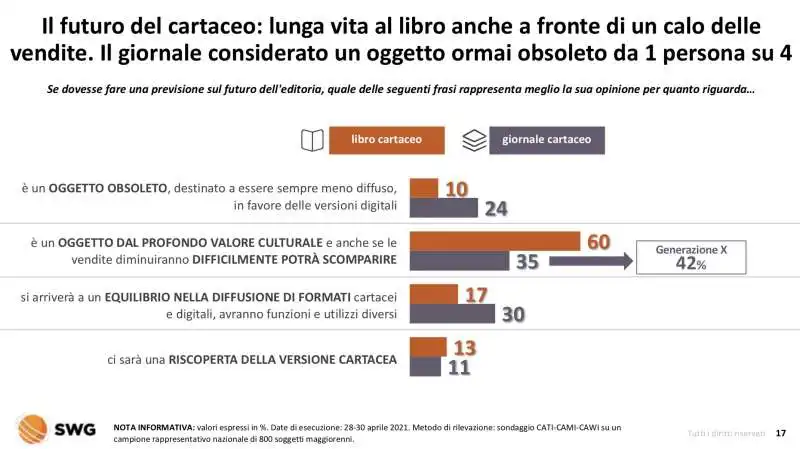 carta stampata   radar swg 26 aprile  2 maggio 2021 4