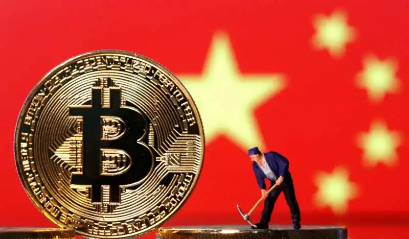 CINA BITCOIN