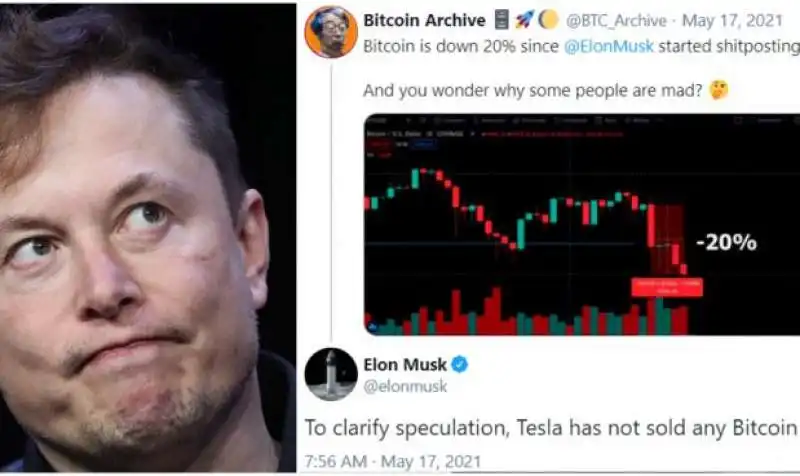 ELON MUSK BITCOIN