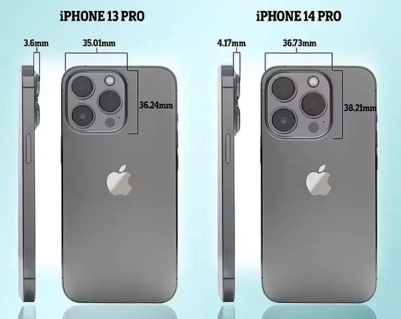 APPLE PRONTA A LANCIARE IPHONE 14