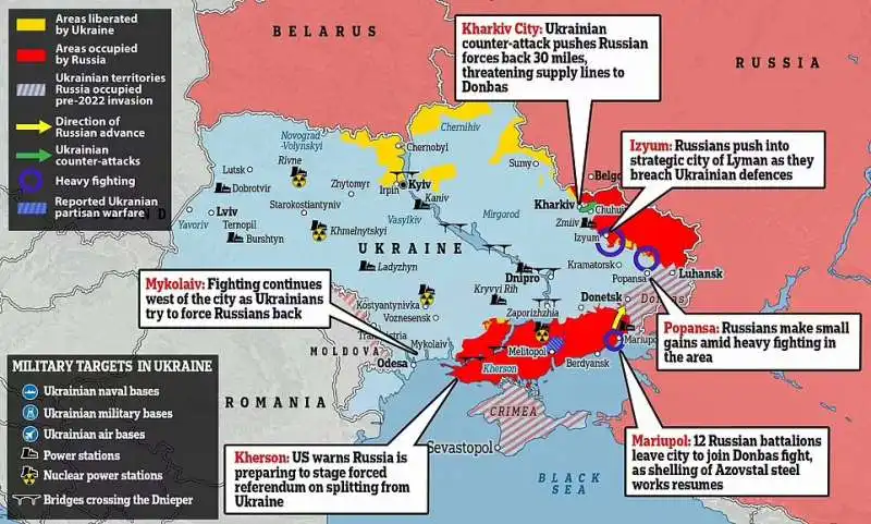 Guerra Russia Ucraina