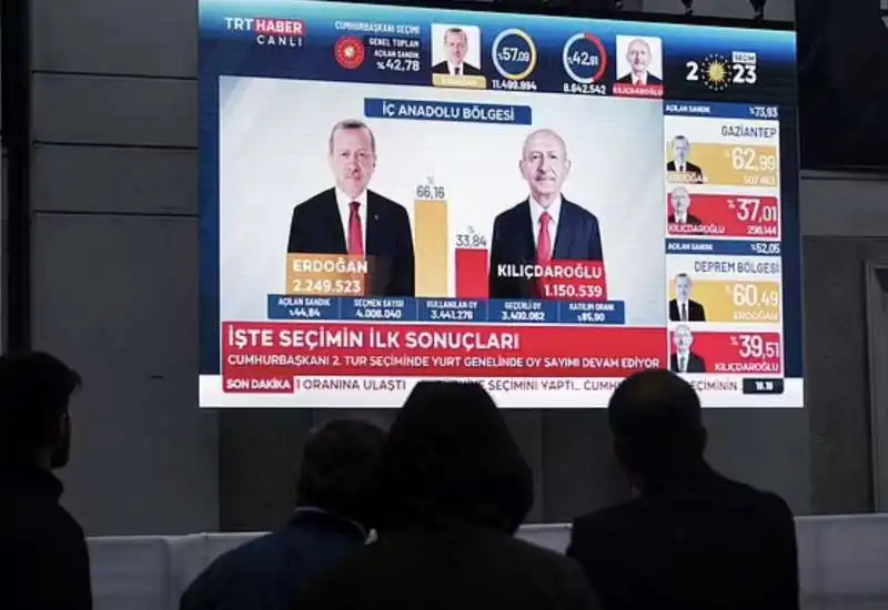 ballottaggio in turchia 