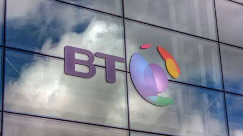 British Telecom 