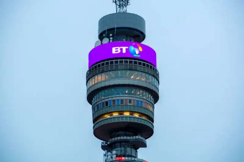 British Telecom