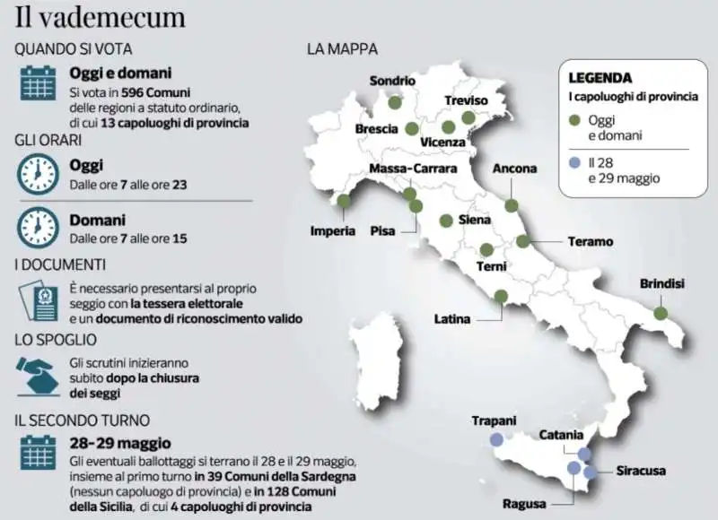 ELEZIONI AMMINISTRATIVE 14-15 MAGGIO - DOVE SI VOTA 