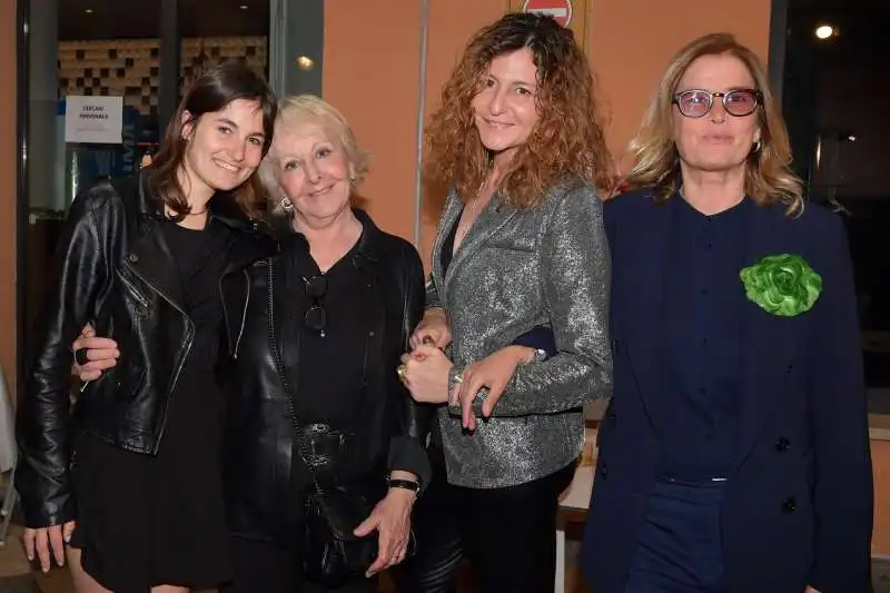 enrichetta ranieri martinotti  patrizia biancamano  paola spinetti  ursula seelenbacher  foto di bacco 