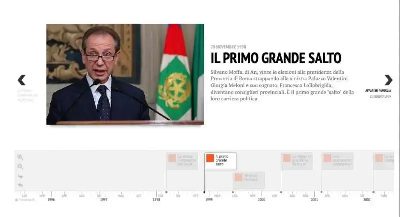 inchiesta di repubblica sugli affari di giorgia meloni   4