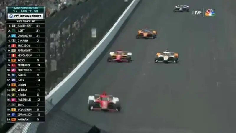 INCIDENTE INDY 500 