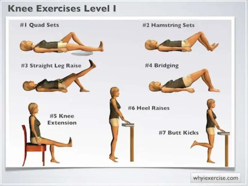 Knee Strengthening Routine esercizi per il ginocchio