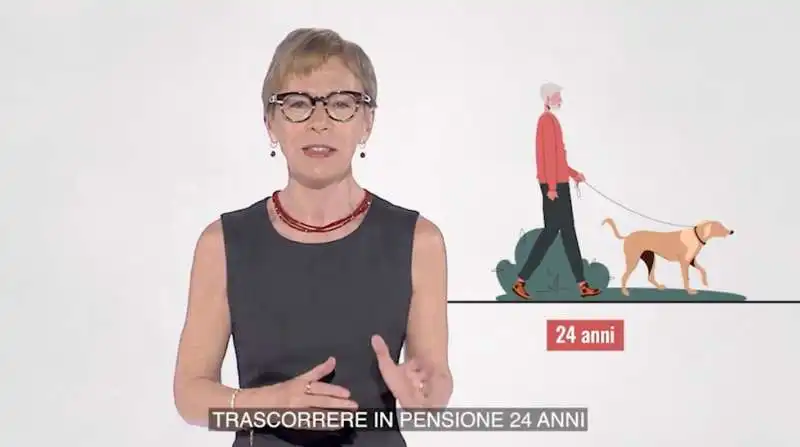 milena gabanelli   dati sulle pensioni   2