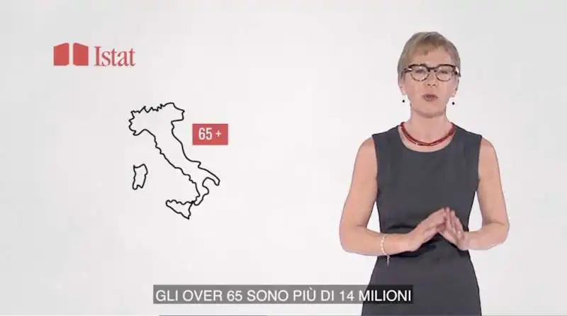 milena gabanelli   dati sulle pensioni   5