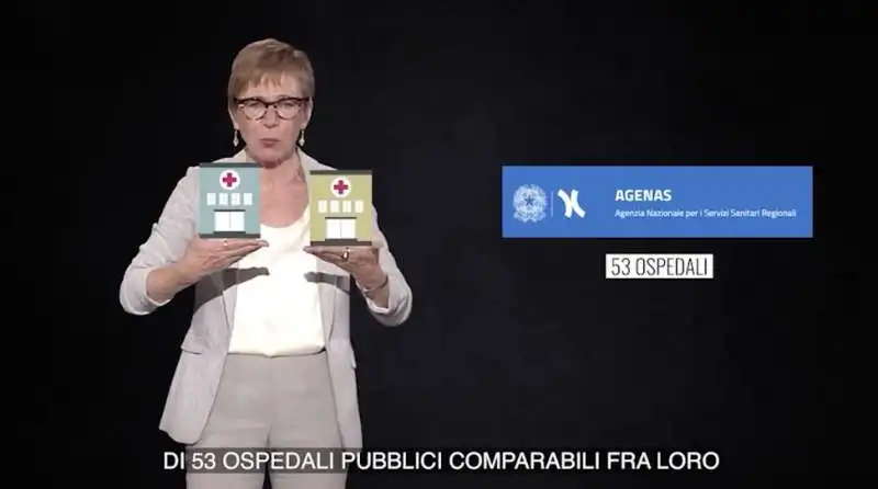 milena gabanelli - pagelle degli ospedali in italia 