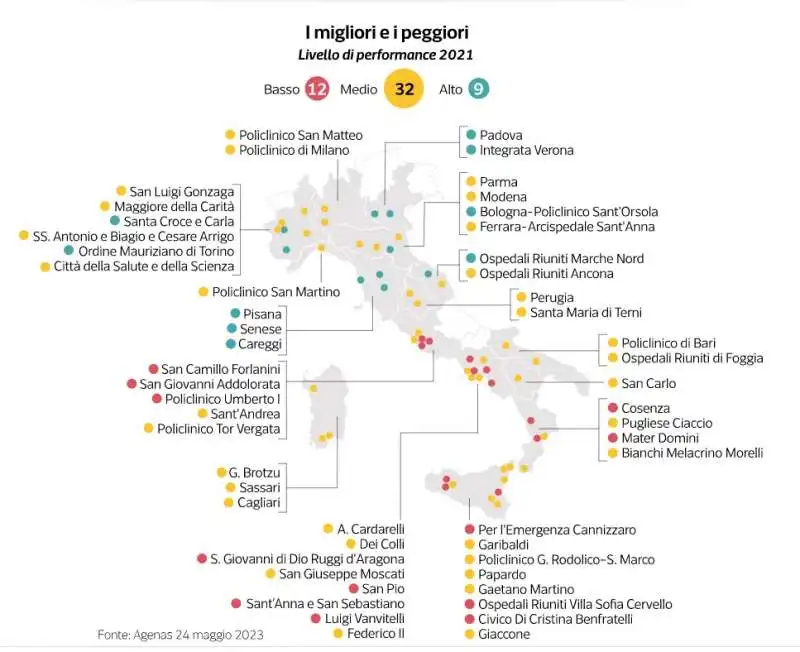 valutazione degli ospedali in italia - dataroom