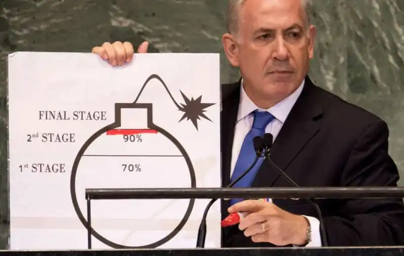 BENJAMIN NETANYAHU ALL ONU DENUNCIA IL PROGRAMMA NUCLEARE IRANIANO