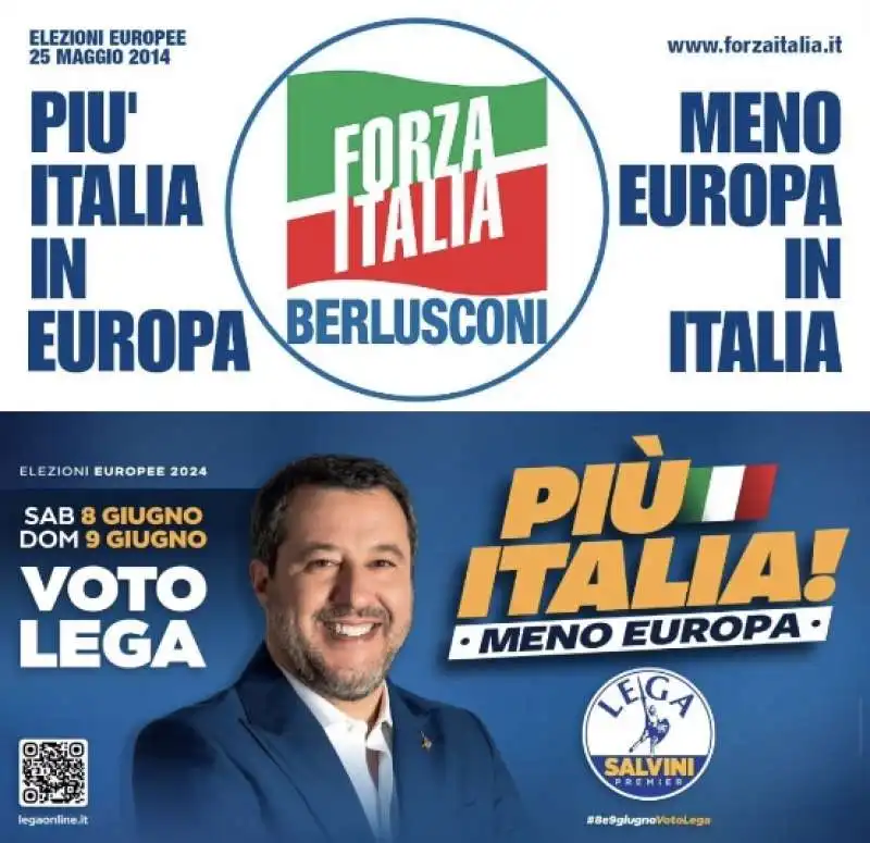 MANIFESTO ELETTORALE DI FORZA ITALIA PER LE ELEZIONI 2014 E QUELLO DELLA LEGA PER LE EUROPEE 2024