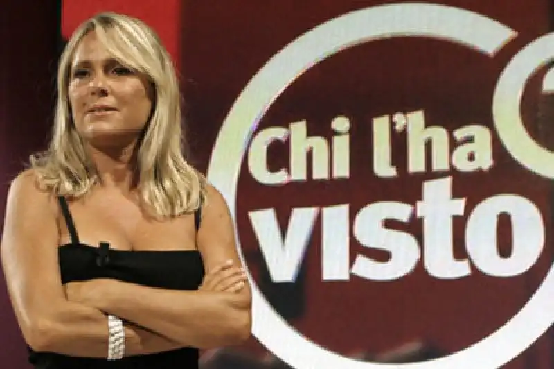 chilhavisto sciarelliR 