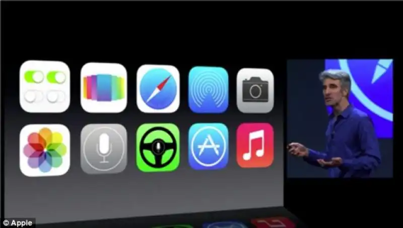IL NUOVO SISTEMA OPERATIVO MOBILE DI APPLE IOS SETTE PER IPHONE E IPAD 