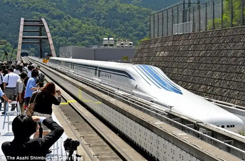 TRENI FLUTTUANTI MAGLEV TESTATI IN GIAPPONE 