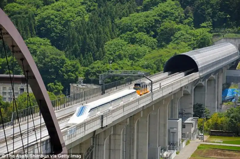 TRENI FLUTTUANTI MAGLEV TESTATI IN GIAPPONE 