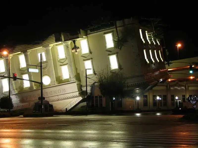 13. wonderworks (pigeon forge, tn, usa)